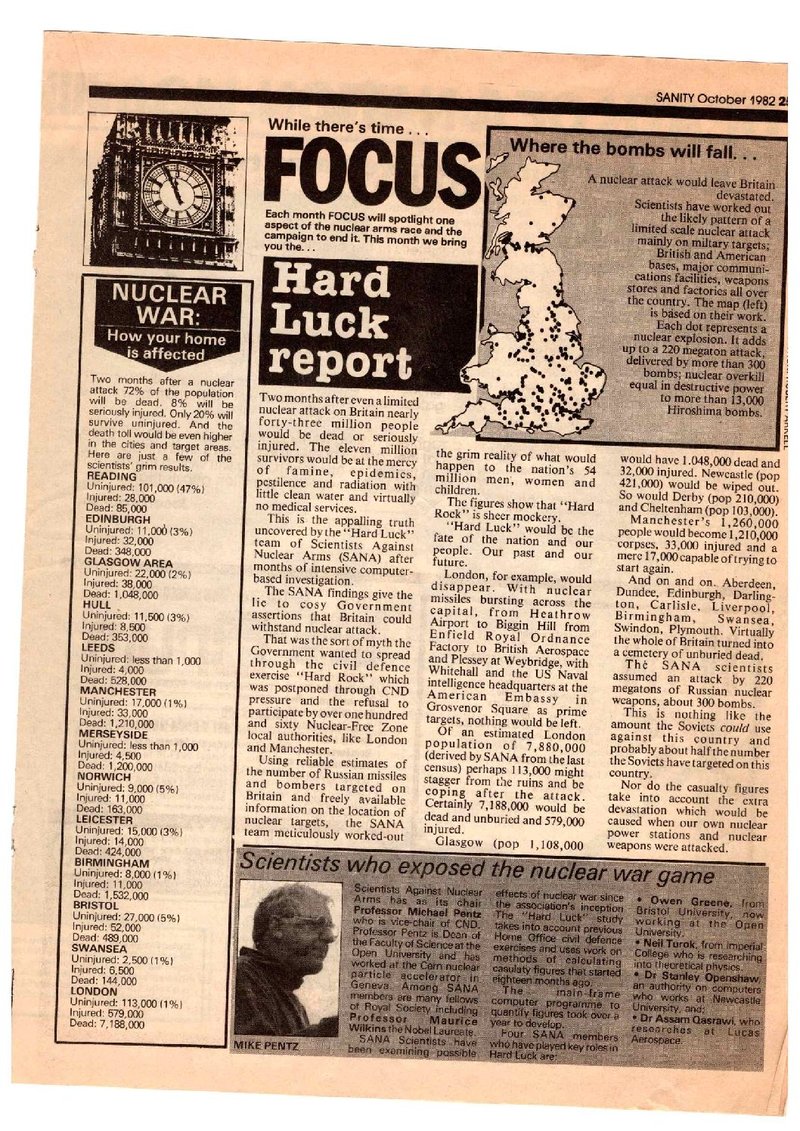 Unlim luck - Choosing the Right Escape Unlim luck - Choosing the Right Escape